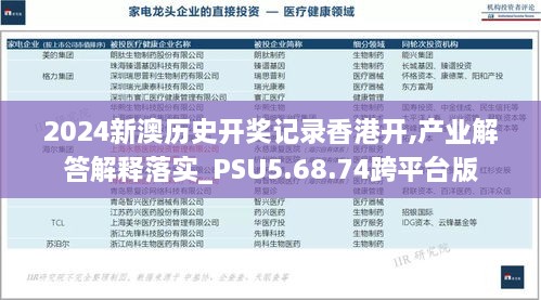 2024新澳历史开奖记录香港开,产业解答解释落实_PSU5.68.74跨平台版