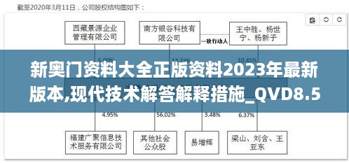 新奥门资料大全正版资料2023年最新版本,现代技术解答解释措施_QVD8.52.65力量版