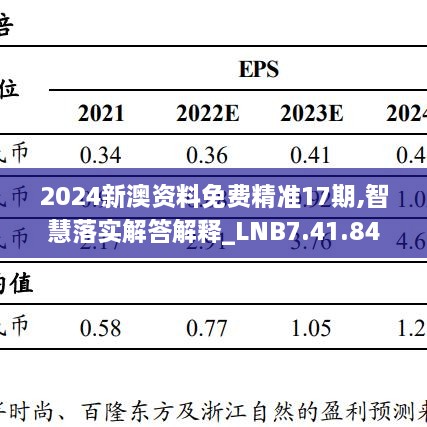 2024新澳资料免费精准17期,智慧落实解答解释_LNB7.41.84策展版