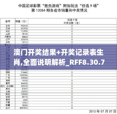 澳门开奖结果+开奖记录表生肖,全面说明解析_RFF8.30.70精简版