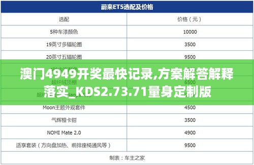 澳门4949开奖最快记录,方案解答解释落实_KDS2.73.71量身定制版