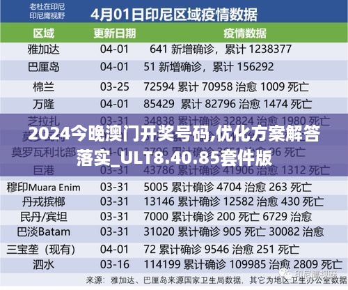 2024今晚澳门开奖号码,优化方案解答落实_ULT8.40.85套件版