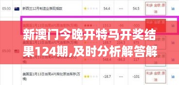 新澳门今晚开特马开奖结果124期,及时分析解答解释_TJJ4.64.52冒险版