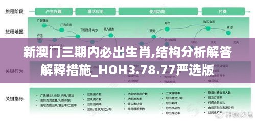 新澳门三期内必出生肖,结构分析解答解释措施_HOH3.78.77严选版