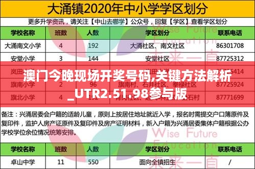 澳门今晚现场开奖号码,关键方法解析_UTR2.51.98参与版