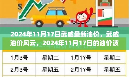 武威油价风云，揭秘油价波动与影响，最新油价动态（2024年11月17日）