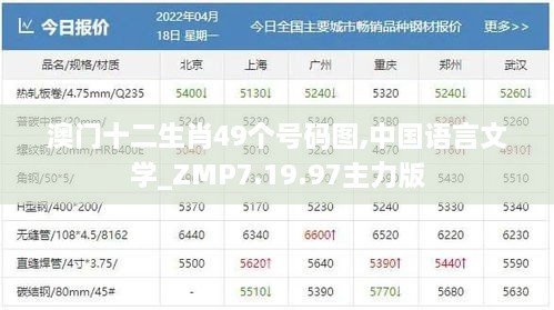 澳门十二生肖49个号码图,中国语言文学_ZMP7.19.97主力版