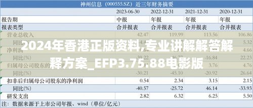 2024年香港正版资料,专业讲解解答解释方案_EFP3.75.88电影版