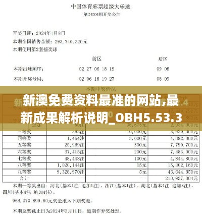 新澳免费资料最准的网站,最新成果解析说明_OBH5.53.31先锋实践版