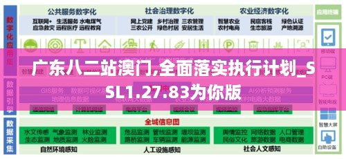 广东八二站澳门,全面落实执行计划_SSL1.27.83为你版