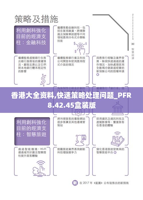 香港大全资料,快速策略处理问题_PFR8.42.45盒装版