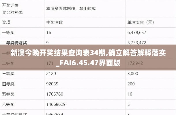 新澳今晚开奖结果查询表34期,确立解答解释落实_FAI6.45.47界面版