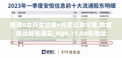 香港6合开奖结果+开奖记录今晚,数据驱动解答落实_HJJ4.11.84专用版