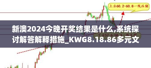 新澳2024今晚开奖结果是什么,系统探讨解答解释措施_KWG8.18.86多元文化版