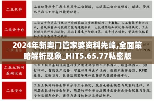 2024年新奥门管家婆资料先峰,全面策略解析现象_HIT5.65.77私密版