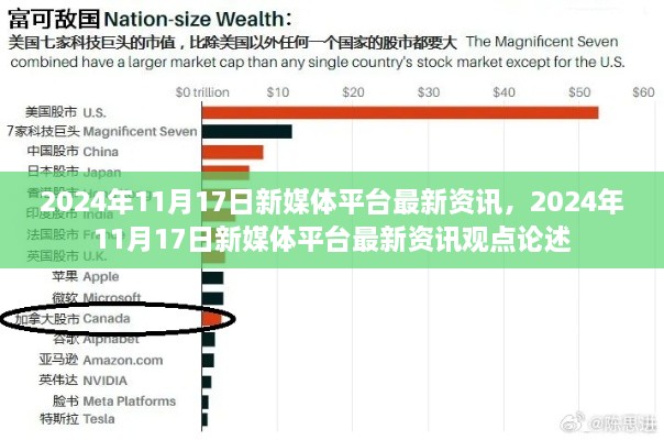 2024年11月17日新媒体平台最新资讯全解析