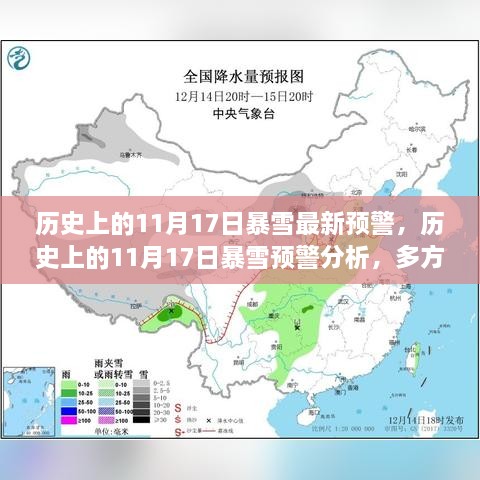 11月17日暴雪预警的历史回顾与多方观点碰撞，预警分析及个人立场阐述