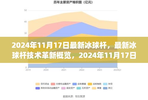 2024年冰球杆技术革新概览，最新风尚引领冰上激战