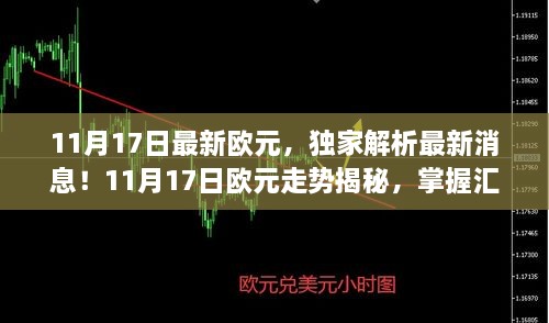 独家解析，掌握最新欧元走势，洞悉汇率波动与财富机遇！