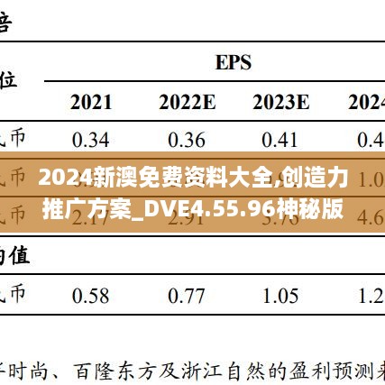 2024新澳免费资料大全,创造力推广方案_DVE4.55.96神秘版