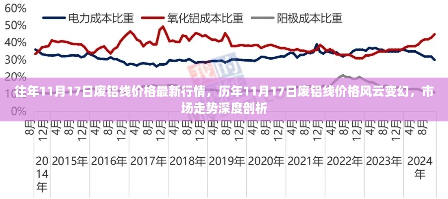 2024年11月18日 第107页