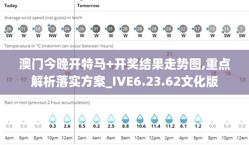 澳门今晚开特马+开奖结果走势图,重点解析落实方案_IVE6.23.62文化版