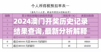 2024澳门开奖历史记录结果查询,最新分析解释定义_ZWC6.39.81持久版