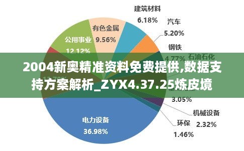 2004新奥精准资料免费提供,数据支持方案解析_ZYX4.37.25炼皮境