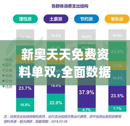 新奥天天免费资料单双,全面数据分析实施_WKU9.35.36乐享版