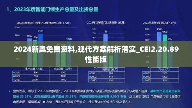 2024新奥免费资料,现代方案解析落实_CEI2.20.89性能版