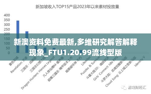 新澳资料免费最新,多维研究解答解释现象_FTU1.20.99流线型版