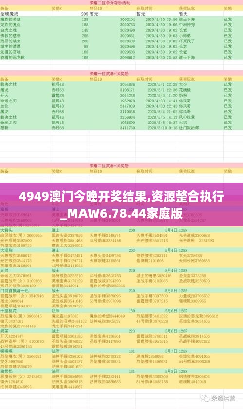 4949澳门今晚开奖结果,资源整合执行_MAW6.78.44家庭版