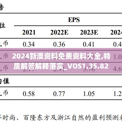 2024新澳资料免费资料大全,特质解答解释落实_VOS1.35.82随机版