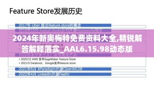 2024年新奥梅特免费资料大全,精锐解答解释落实_AAL6.15.98动态版