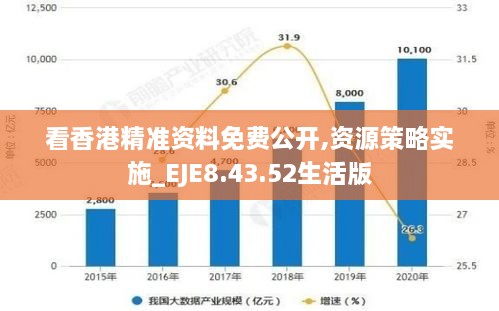 看香港精准资料免费公开,资源策略实施_EJE8.43.52生活版