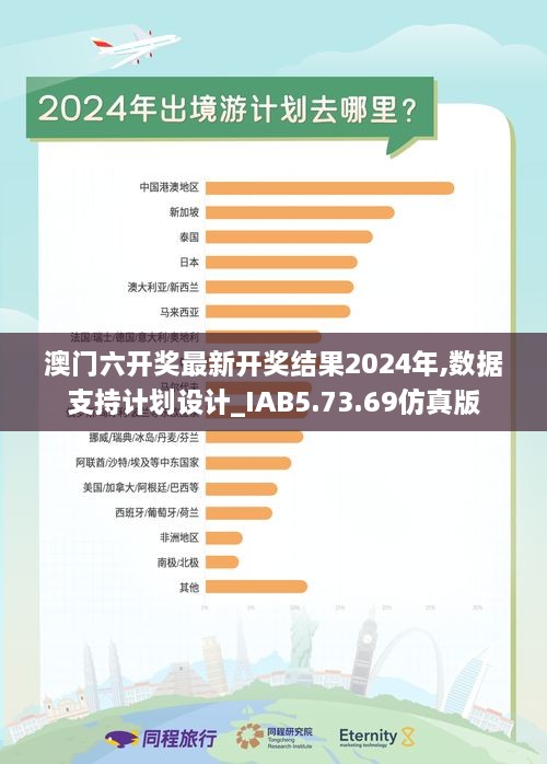 澳门六开奖最新开奖结果2024年,数据支持计划设计_IAB5.73.69仿真版