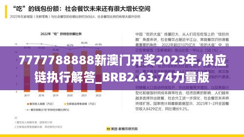 7777788888新澳门开奖2023年,供应链执行解答_BRB2.63.74力量版