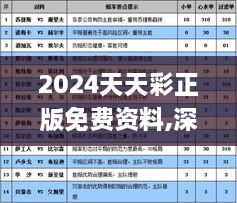 2024天天彩正版免费资料,深度探讨解答解释路径_UMG3.53.29品牌版