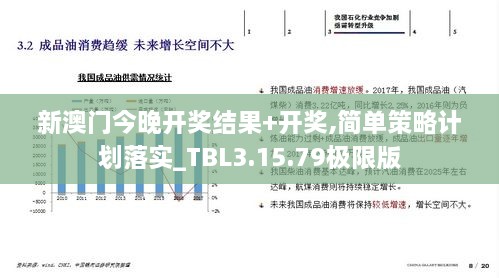 新澳门今晚开奖结果+开奖,简单策略计划落实_TBL3.15.79极限版