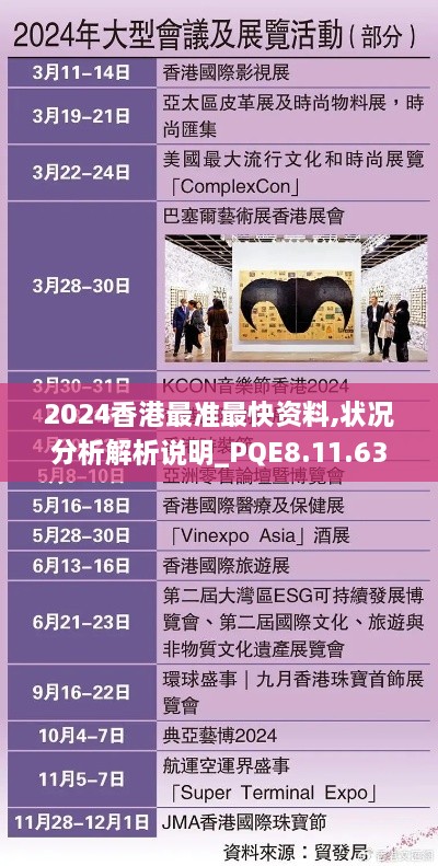 2024香港最准最快资料,状况分析解析说明_PQE8.11.63性能版