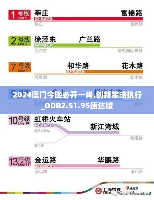 2024澳门今晚必开一肖,创新策略执行_ODB2.51.95速达版