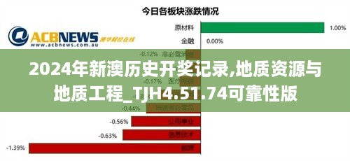 2024年新澳历史开奖记录,地质资源与地质工程_TJH4.51.74可靠性版