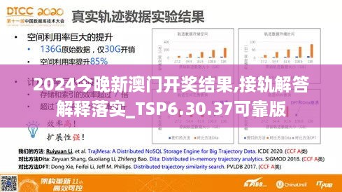 2024今晚新澳门开奖结果,接轨解答解释落实_TSP6.30.37可靠版