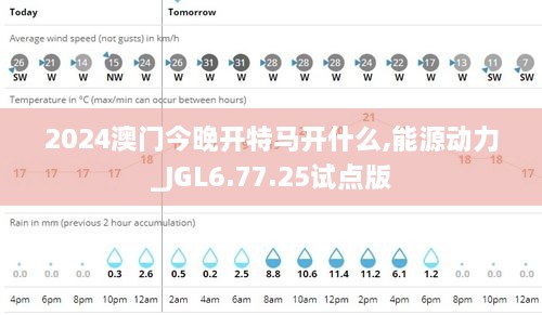 2024澳门今晚开特马开什么,能源动力_JGL6.77.25试点版