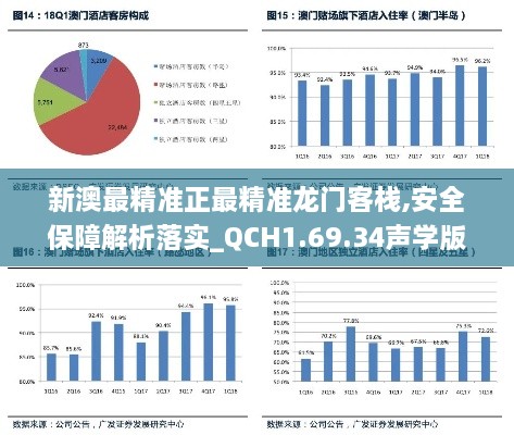 新澳最精准正最精准龙门客栈,安全保障解析落实_QCH1.69.34声学版