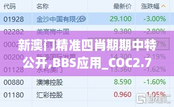 新澳门精准四肖期期中特公开,BBS应用_COC2.78.57简易版