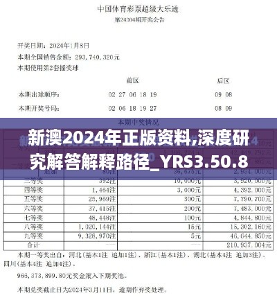 新澳2024年正版资料,深度研究解答解释路径_YRS3.50.86通玄境