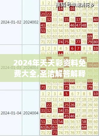 2024年天天彩资料免费大全,圣洁解答解释落实_CLZ5.20.54实现版