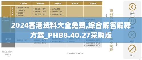 2024香港资料大全免费,综合解答解释方案_PHB8.40.27采购版