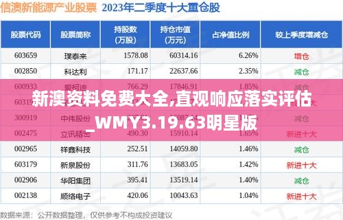 新澳资料免费大全,直观响应落实评估_WMY3.19.63明星版